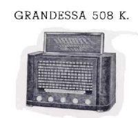 Bang & Olufsen - GRANDESSA-508-Y-Schematic